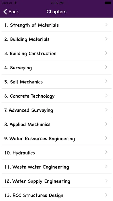 Civil Engineering Complete Quiz スクリーンショット