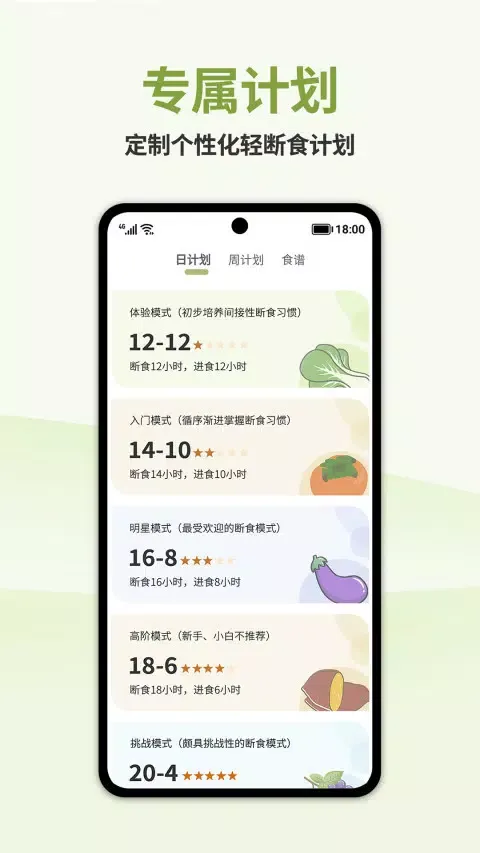 懒人轻断食-不花钱快乐瘦身减肥应用截图