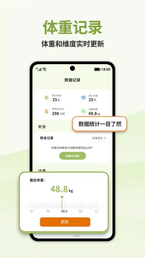 懒人轻断食-不花钱快乐瘦身减肥应用截图