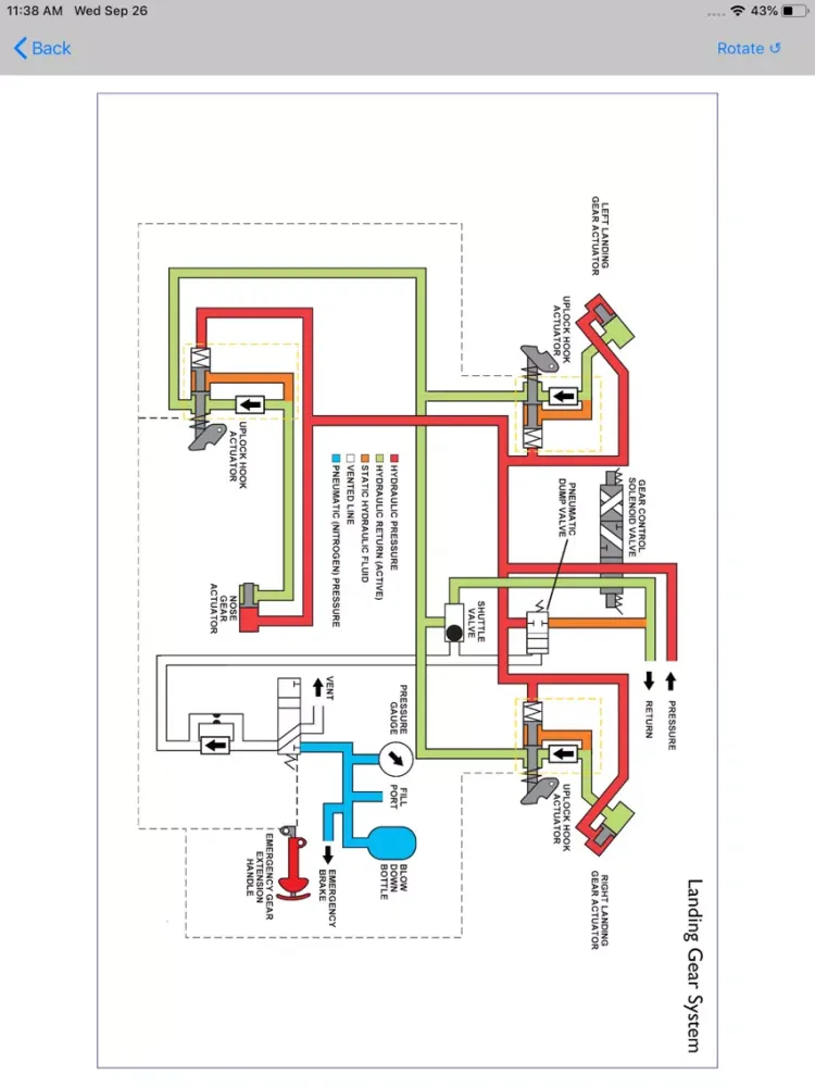 Citation CJ1+ Study App iPad  스크린샷