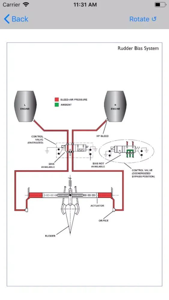 Citation CJ1+ Study App 스크린샷