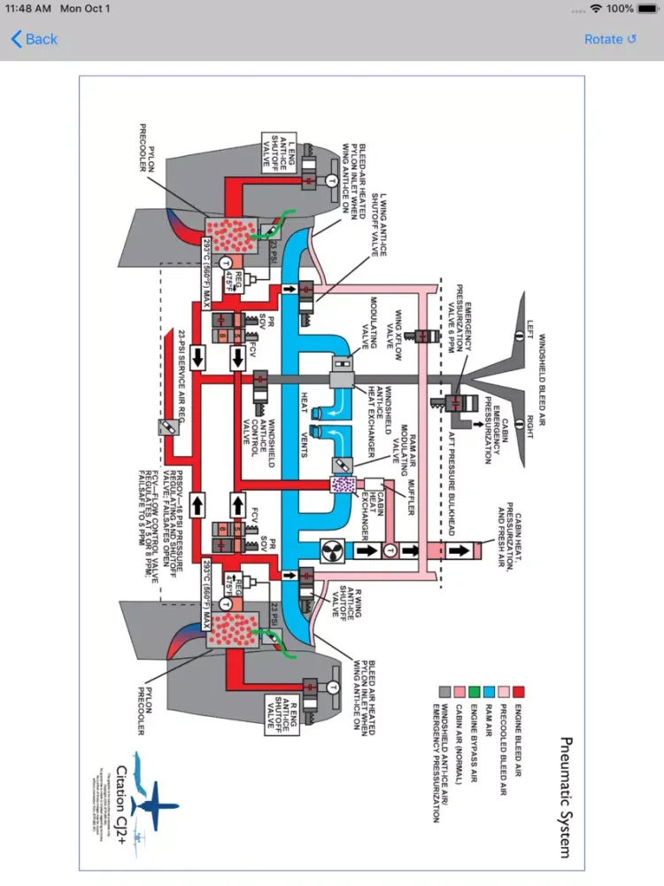 Citation CJ2+ Study App iPad 应用截图