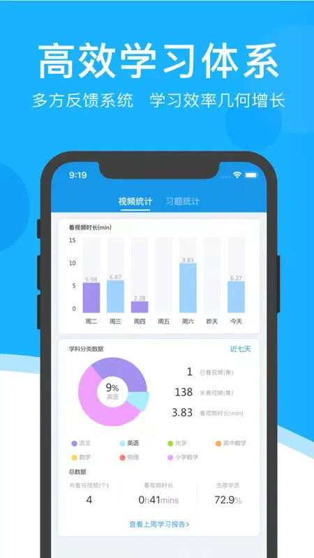 Capturas de pantalla de 超级课堂