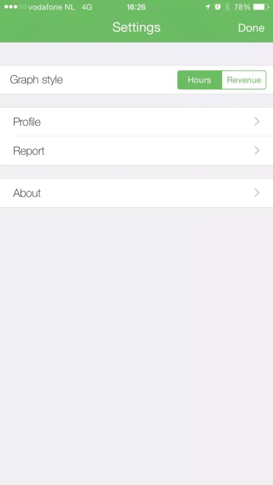 تصاویر Time-Registration
