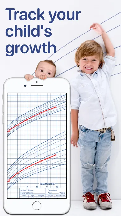 Growth+ Ekran Görüntüleri