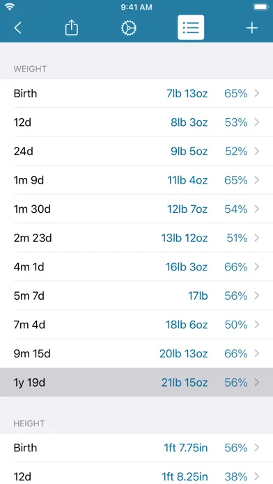 Growth: baby & child charts Screenshots