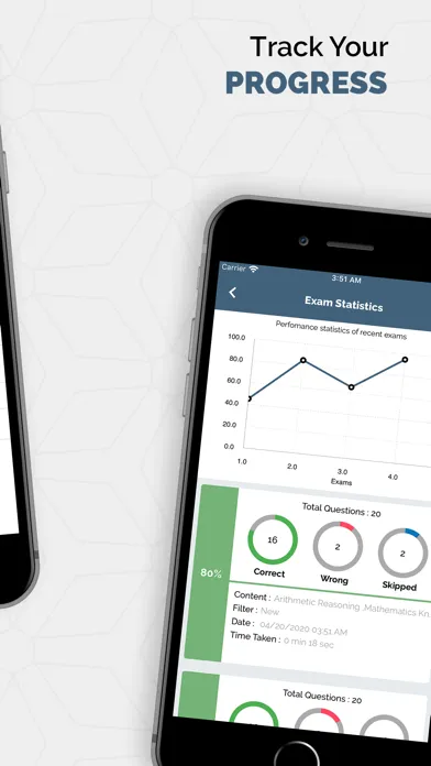 تصاویر ASVAB Practice Test Master