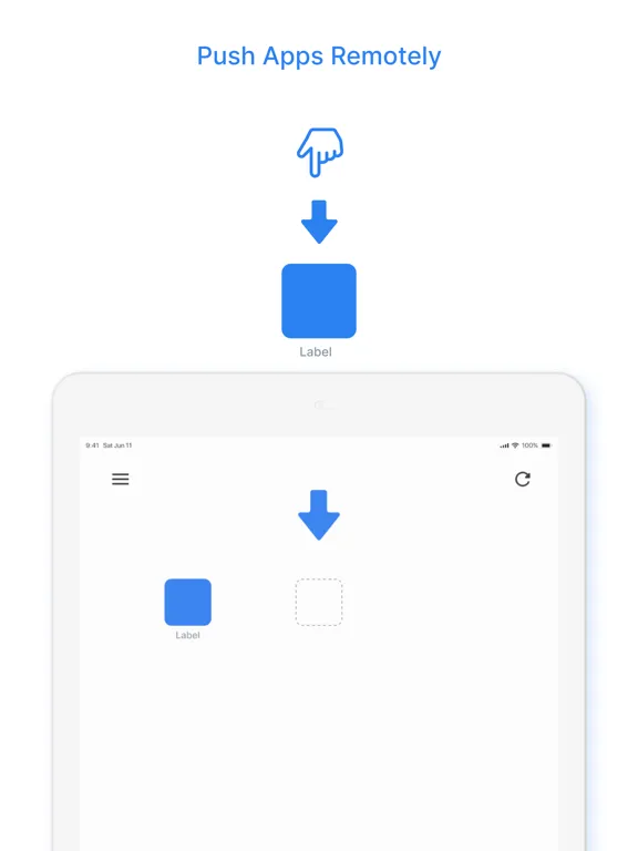 modelro iPad  স্ক্রিনশট