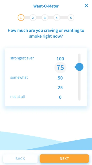 تصاویر Craving To Quit!