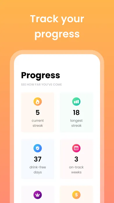 Clarity: Drink Less, Live Well应用截图