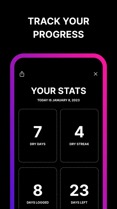 Sober January: Dry Day Tracker Screenshots