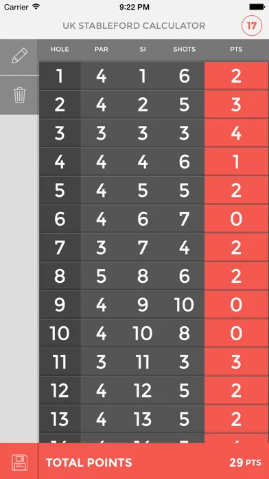 ภาพหน้าจอของ UK Stableford Calculator