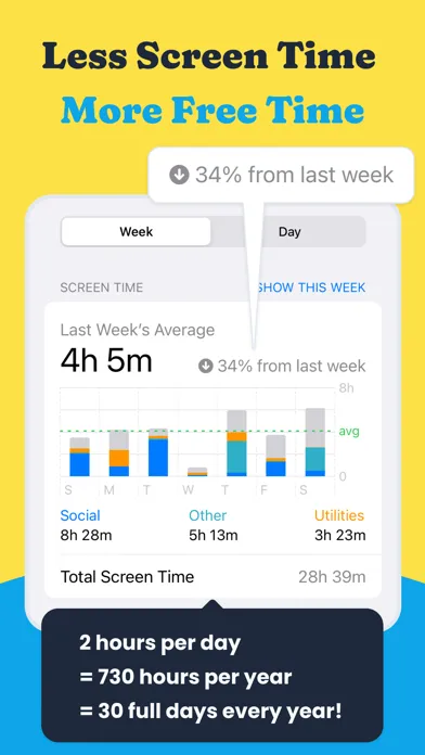 Clarymind: Screen Time + Focus Screenshots