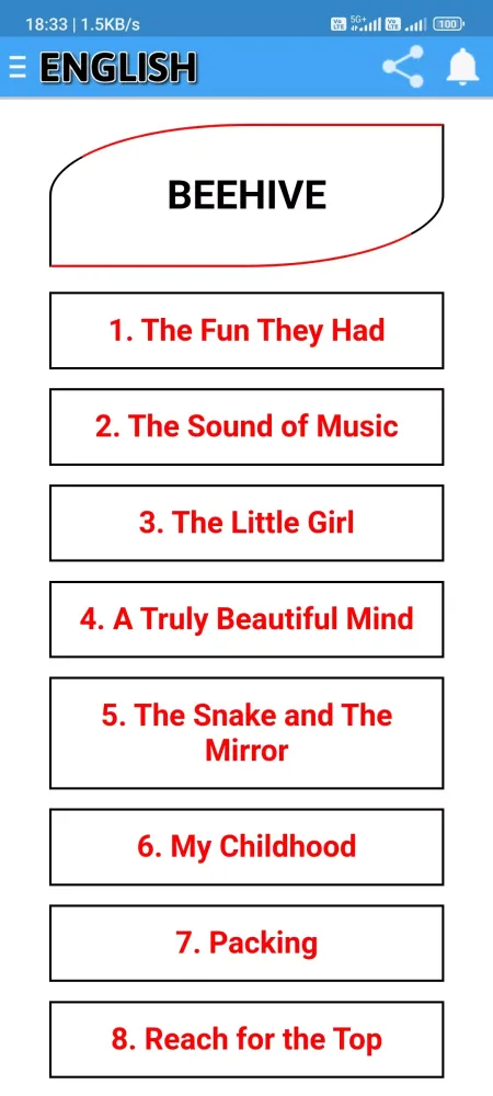 Capturas de tela do Class 9 English Beehive NCERT