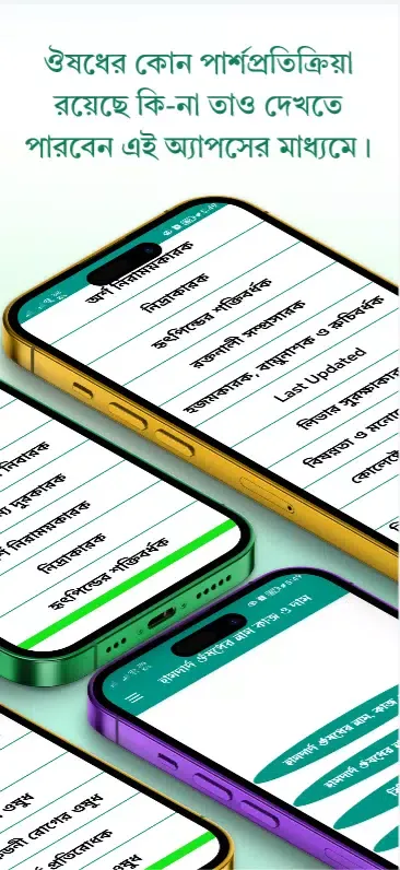 হামদর্দ ঔষধের নাম, কাজ ও দাম Screenshots