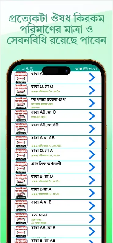 হামদর্দ ঔষধের নাম, কাজ ও দাম Screenshots