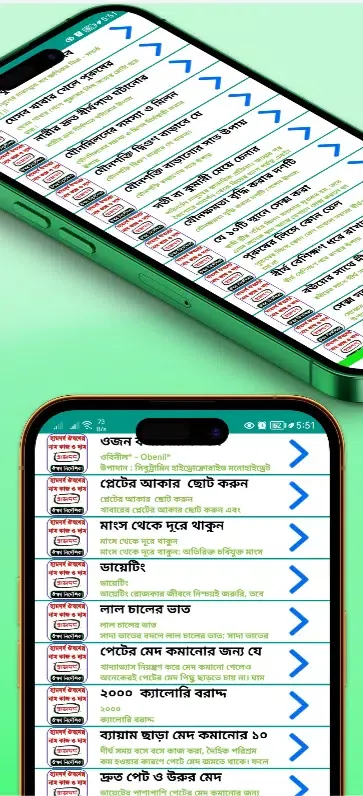 হামদর্দ ঔষধের নাম, কাজ ও দাম Screenshots