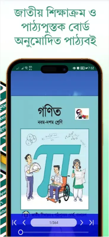 Class 9 All Book 2024 Screenshots