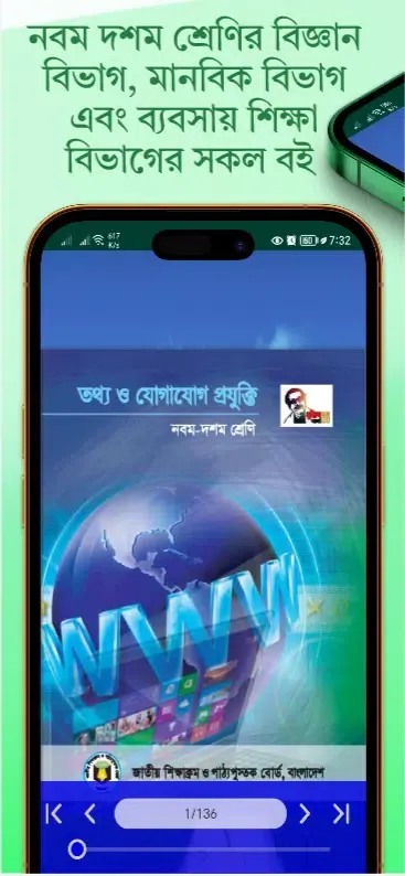 Class 9 All Book 2024 Screenshots