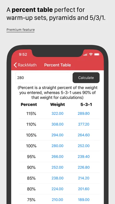 Tangkapan skrin RackMath Barbell Calculator
