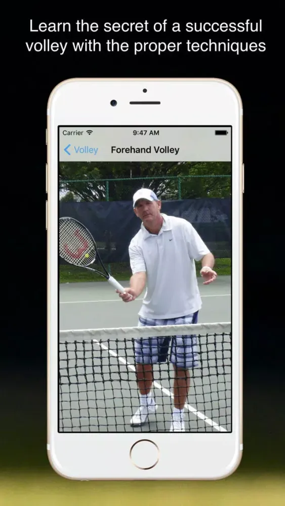 Learn Tennis the Right Way应用截图