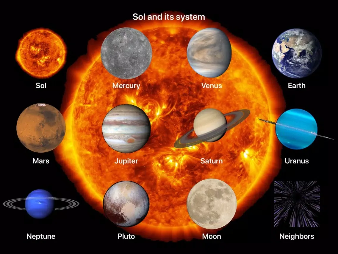 Sol's system and its neighbors iPad 應用截圖