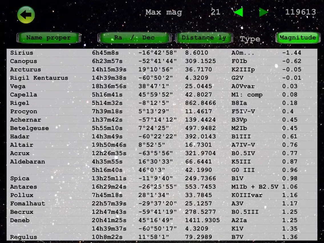 Sol's system and its neighbors iPad 應用截圖