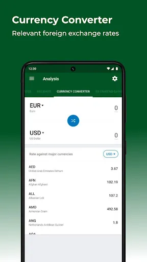 Screenshot di Forex fundamental analysis