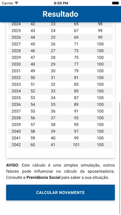 Screenshot di Minha Aposentadoria