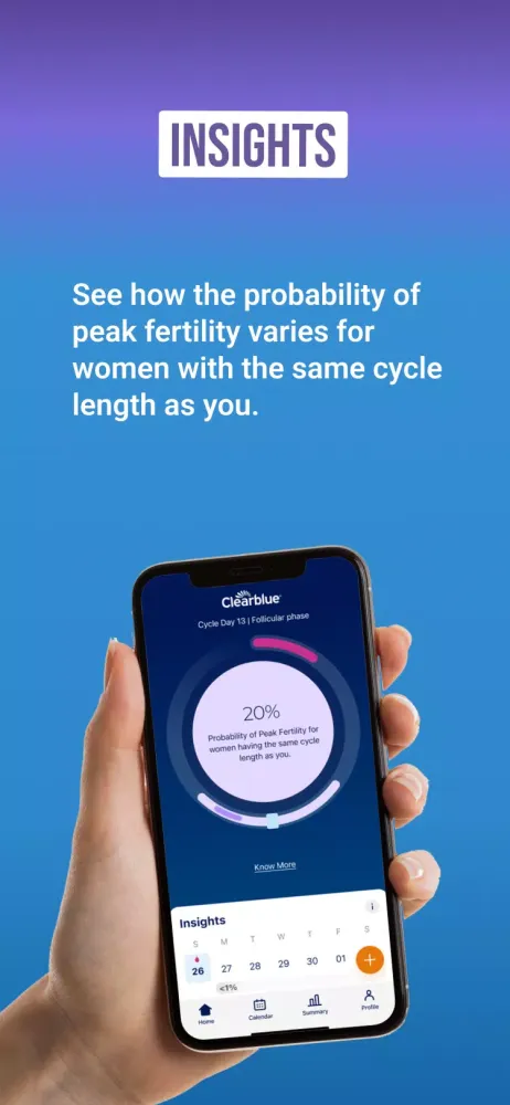 صور Period & Cycle Tracker