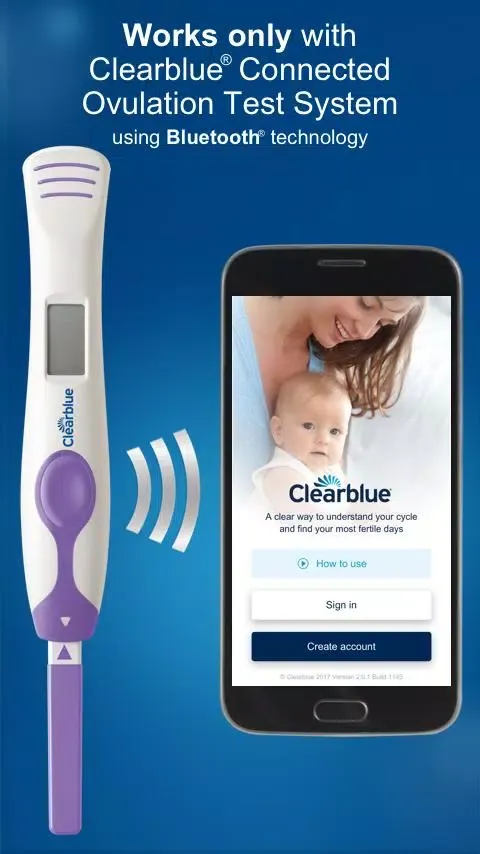 صور Clearblue Connected