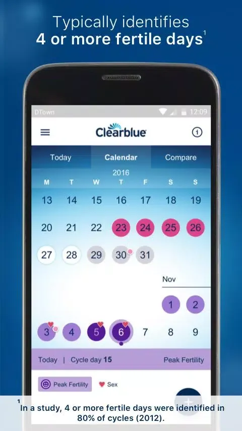 صور Clearblue Connected