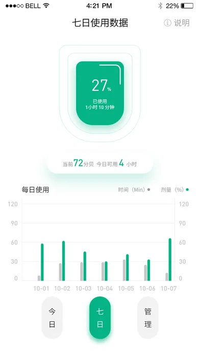 耳卫士 - 关爱听力健康 سکرین شاٹس