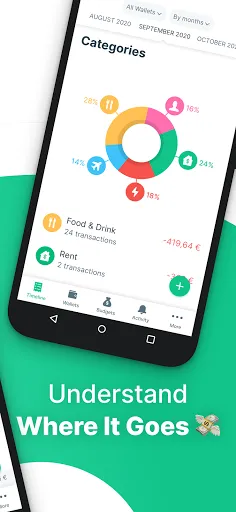 Spendee Budget & Money Tracker स्क्रीनशॉट