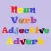 Word Types | English Grammar