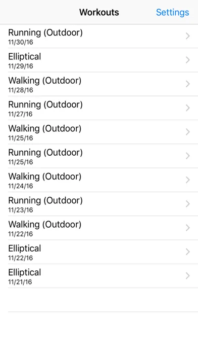 Ảnh chụp màn hình của Cardio Chart