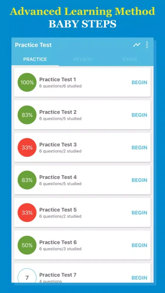 ASBOG® 2017 Test Prep Pto Edition स्क्रीनशॉट