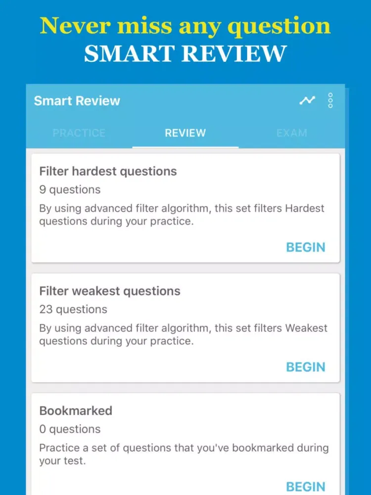 Zrzuty ekranu NCCAOM® Acupuncture 2017 Exam Prep iPad 