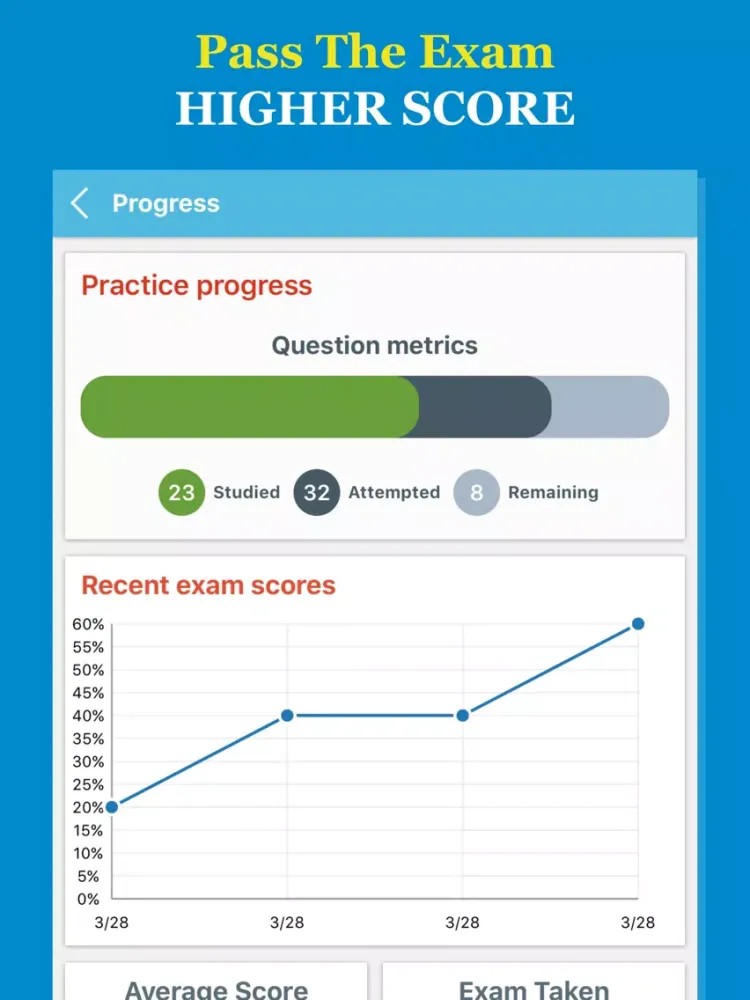 صور PANCE® 2017 Test Prep Pro iPad 