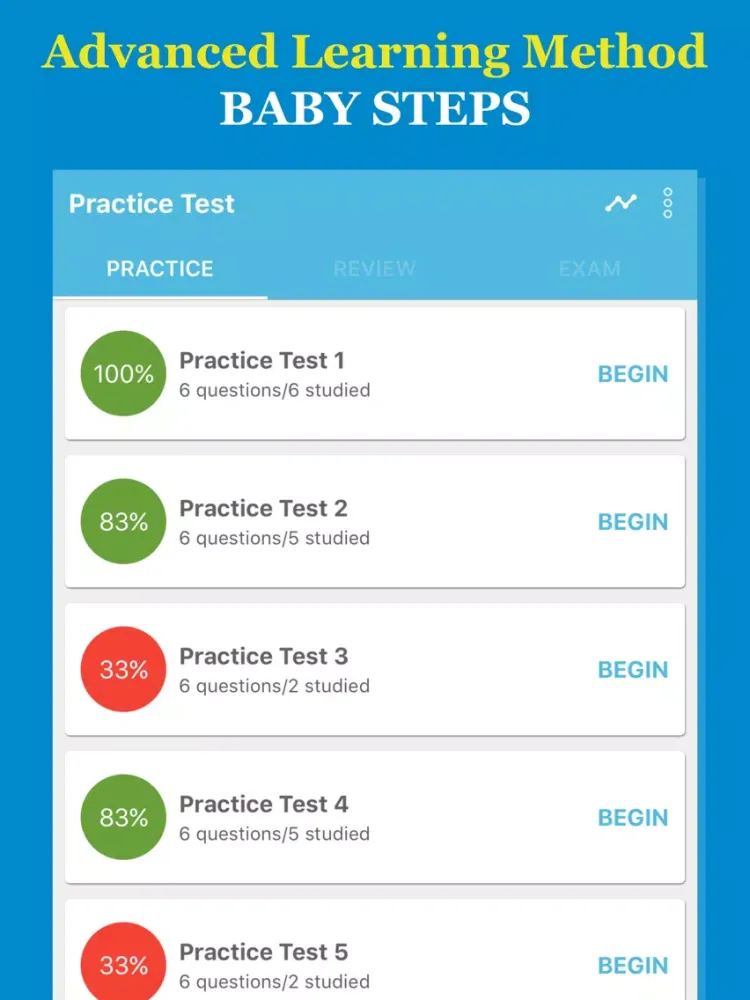 صور PANCE® 2017 Test Prep Pro iPad 