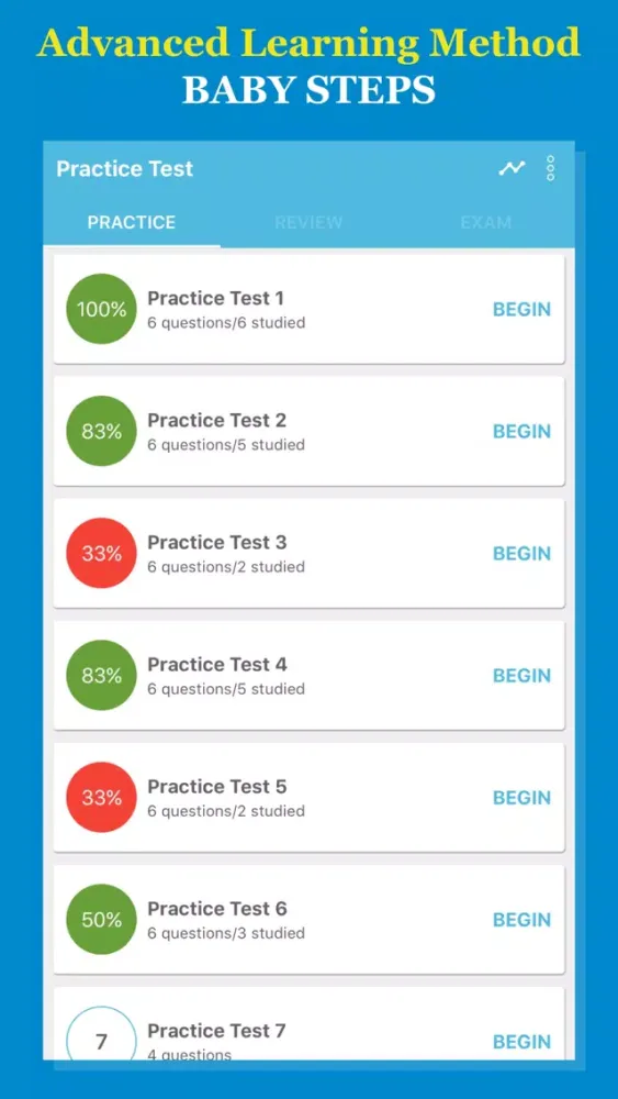صور PANCE® 2017 Test Prep Pro