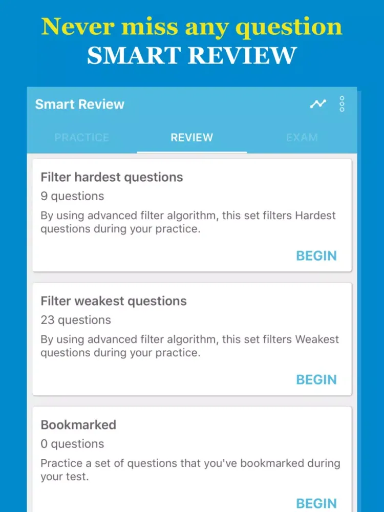 Toxicology 2017 Test Prep Premium iPad  Screenshots