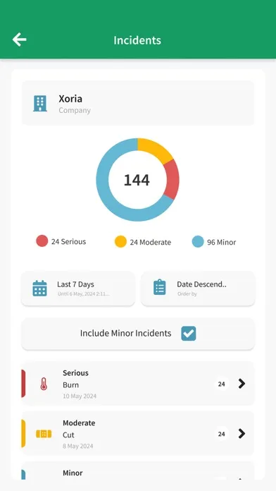 صور Clever First Aid App
