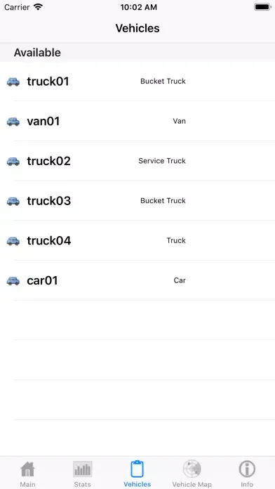 Clevest Dashboard Ekran Görüntüleri