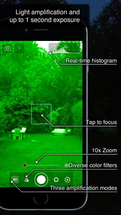 صور Night Eyes - Low Light Camera