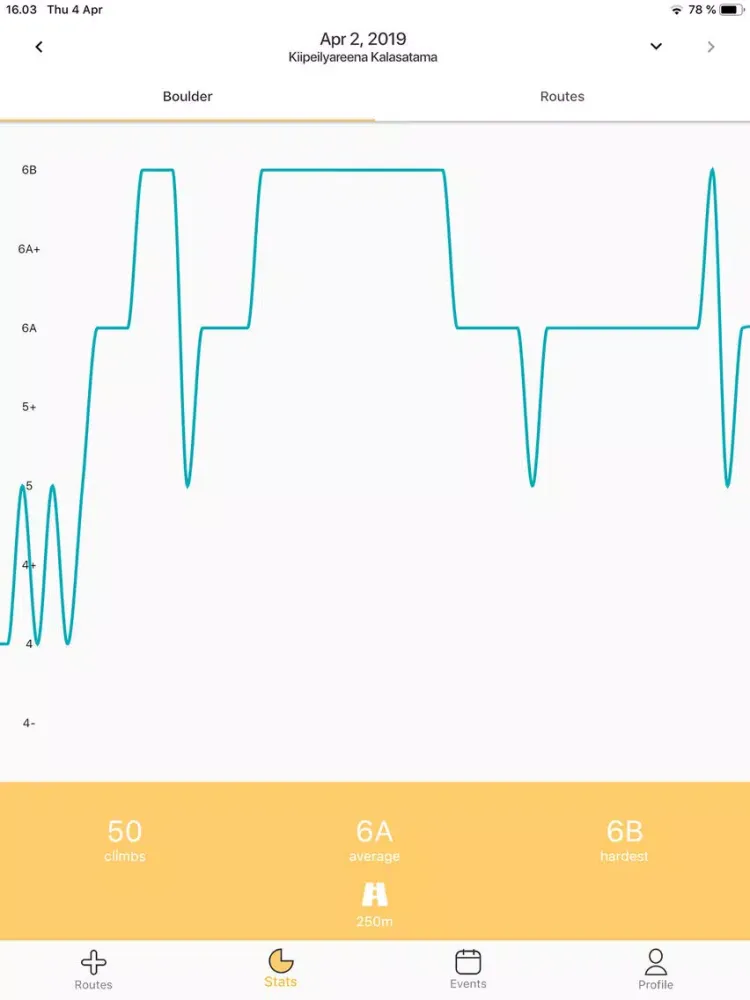 Climbs iPad  Screenshots