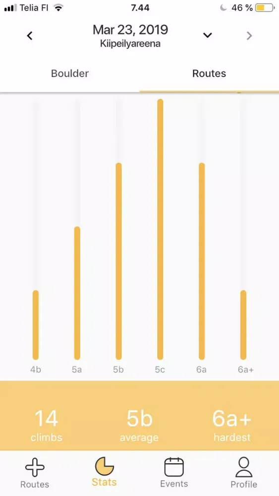 Climbs Screenshots