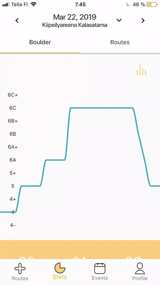 Climbs Screenshots