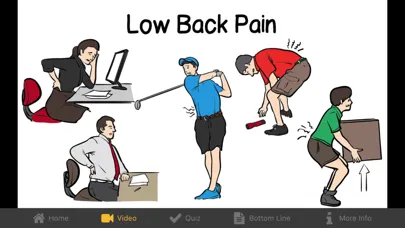 Zrzuty ekranu The Truth About Low Back Pain
