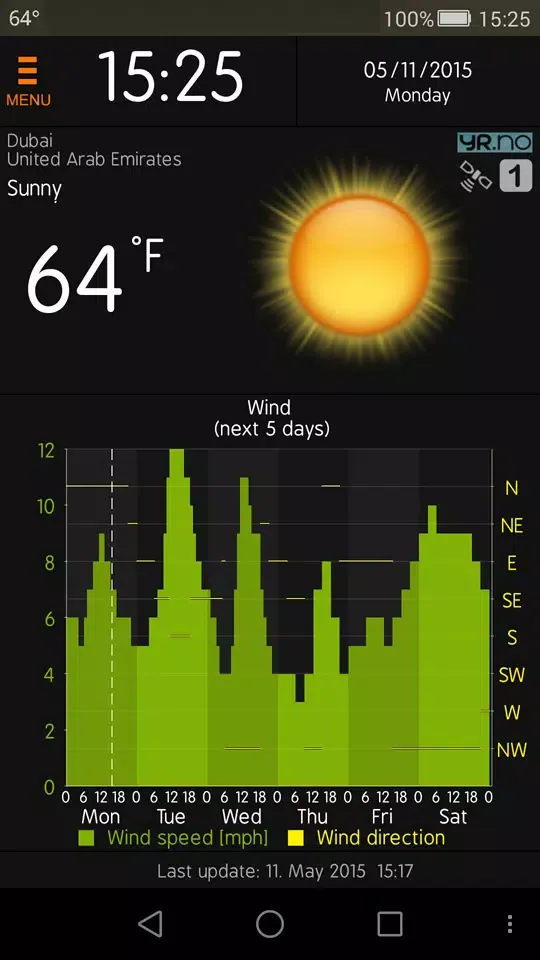 Скриншоты Weather Services Meteogram and Widget